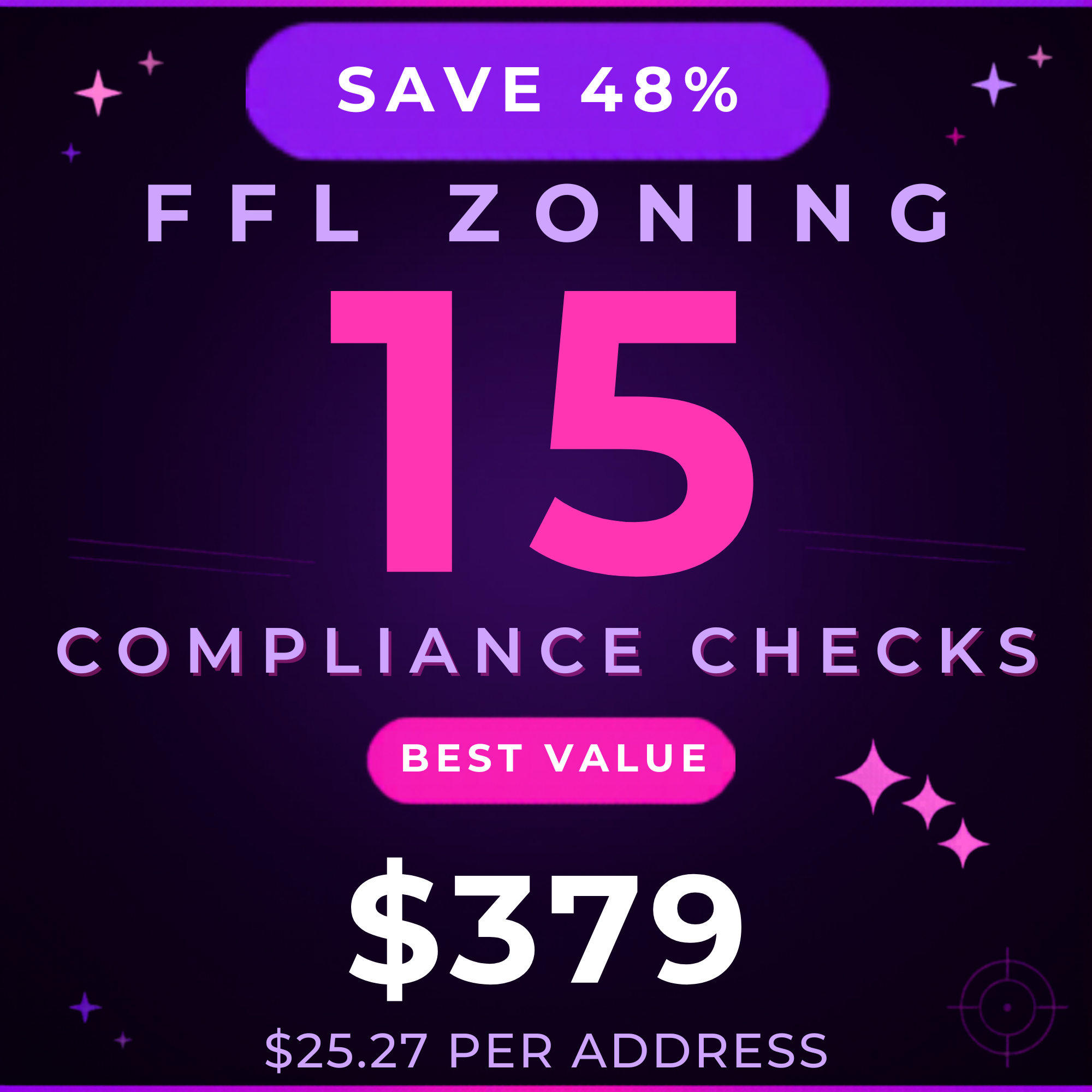 FFL Zoning Compliance Checker - 15 Checks