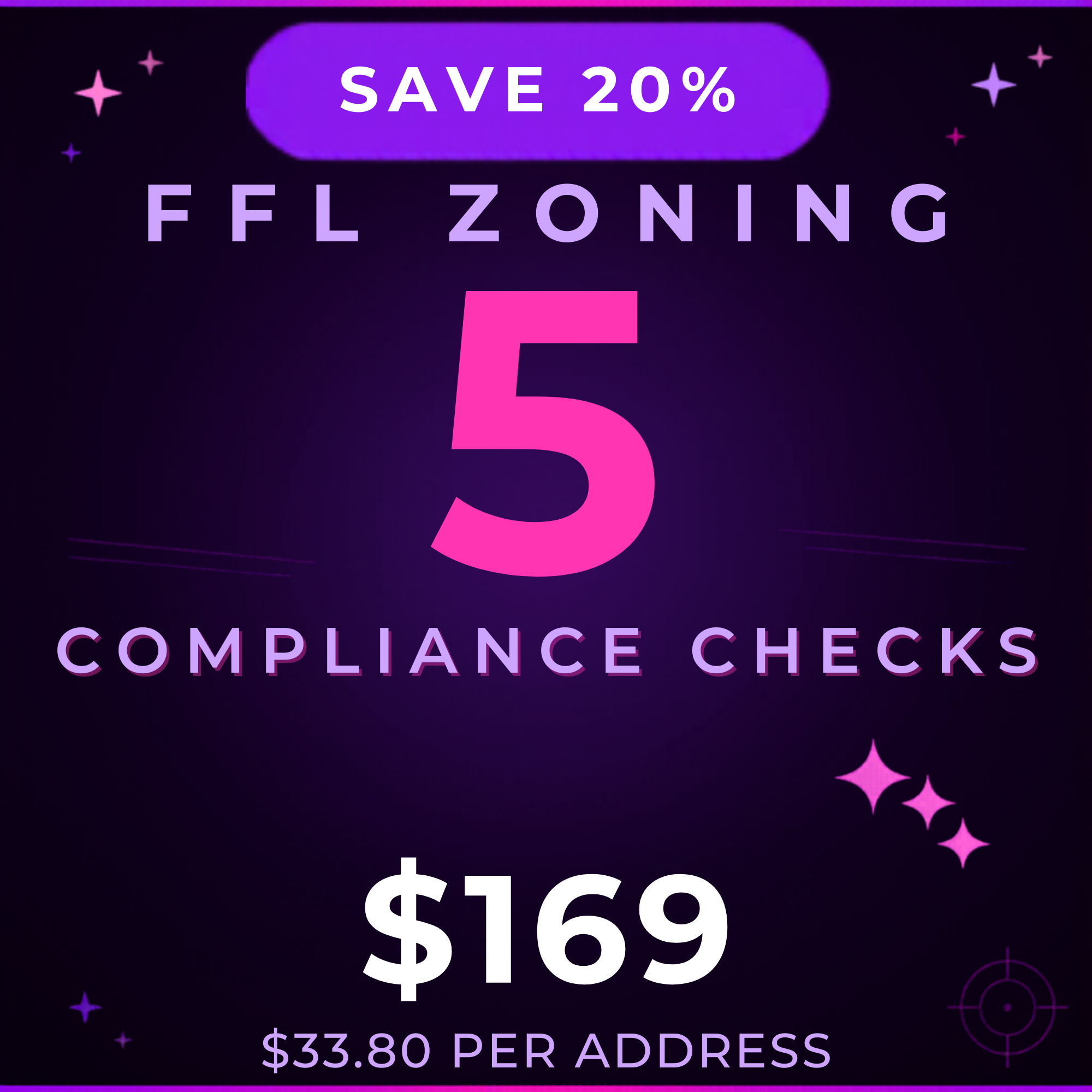 FFL Zoning Compliance Checker - 5 Checks