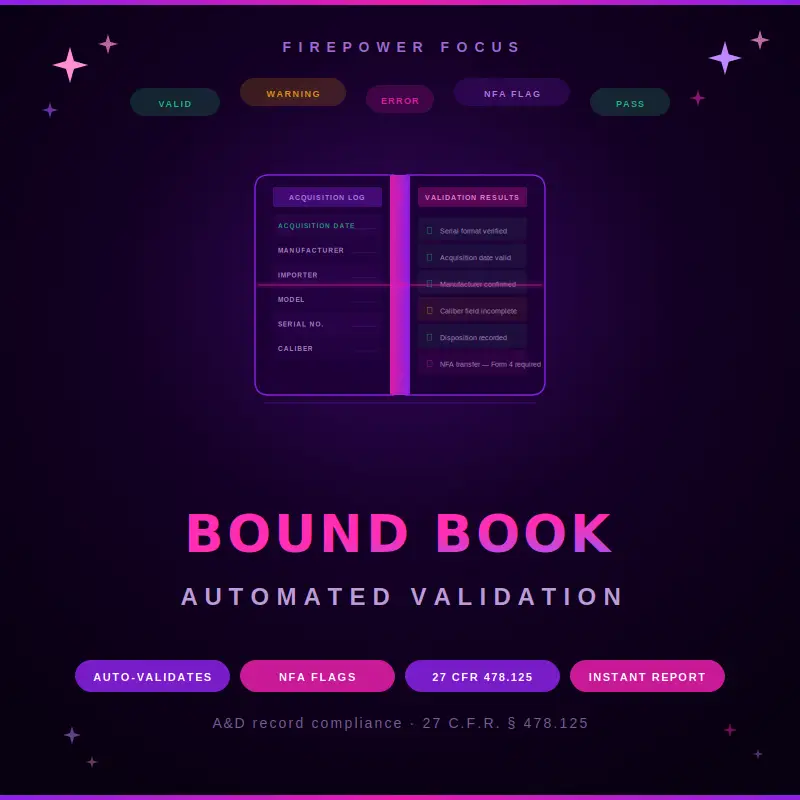 Bound Book Automated Validation Tool